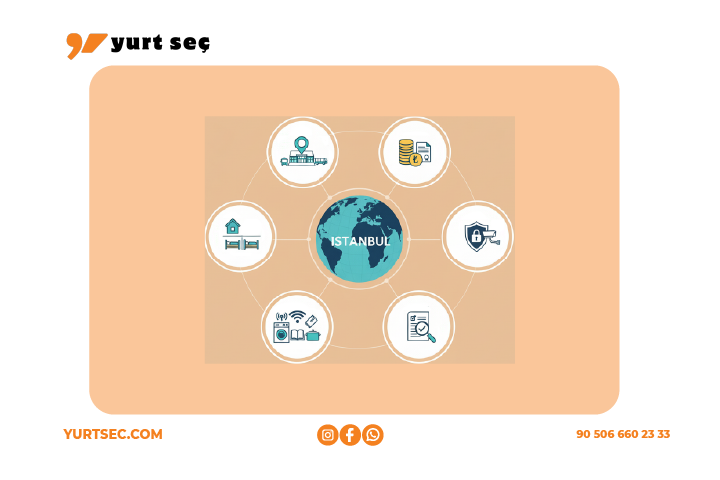 Tips Before Choosing Student Housing in Istanbul